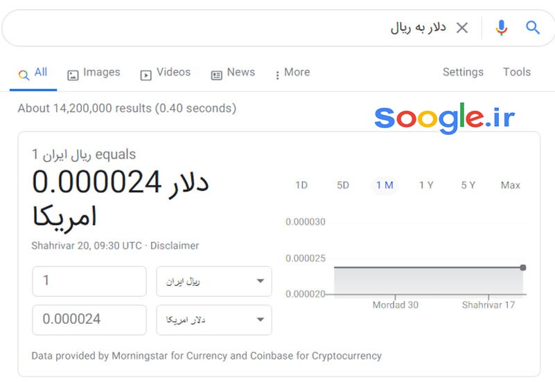 تبدیل قیمت ارز و واحد ها در گوگل